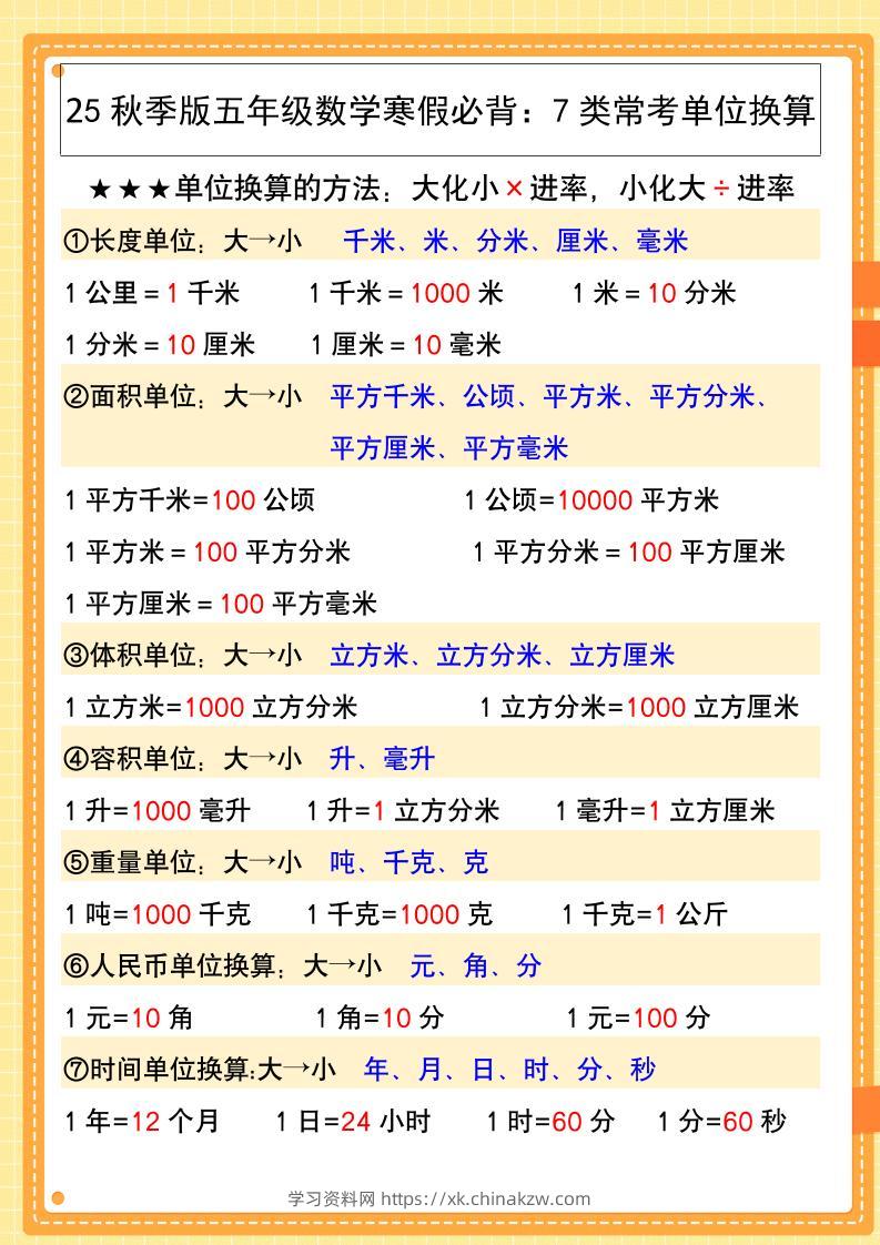 【2025秋新版】五年级数学寒假必背：7类常考单位换算-五上数学-学习资料站