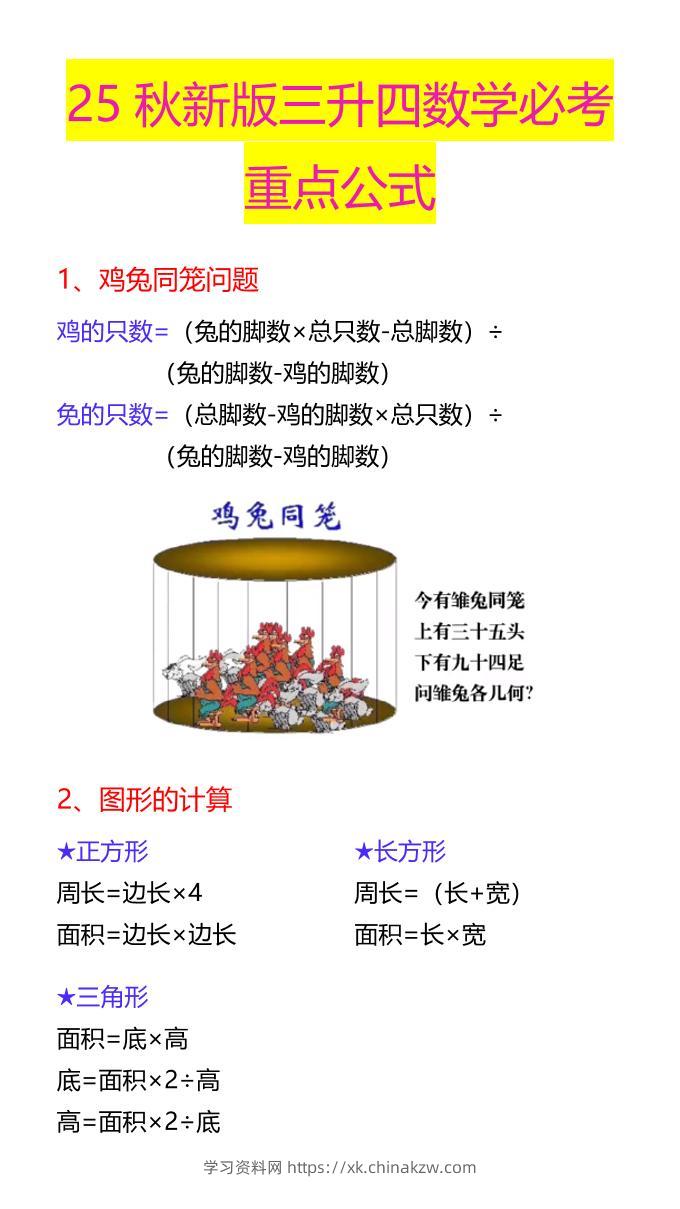 【2025秋新版】三升四数学必考重点公式-四上数学-学习资料站