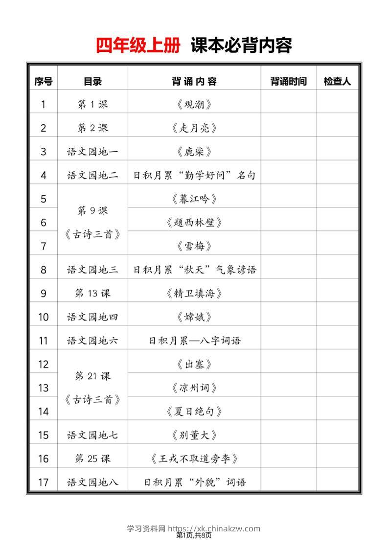 2025四上语文必背课文内容汇总-学习资料站