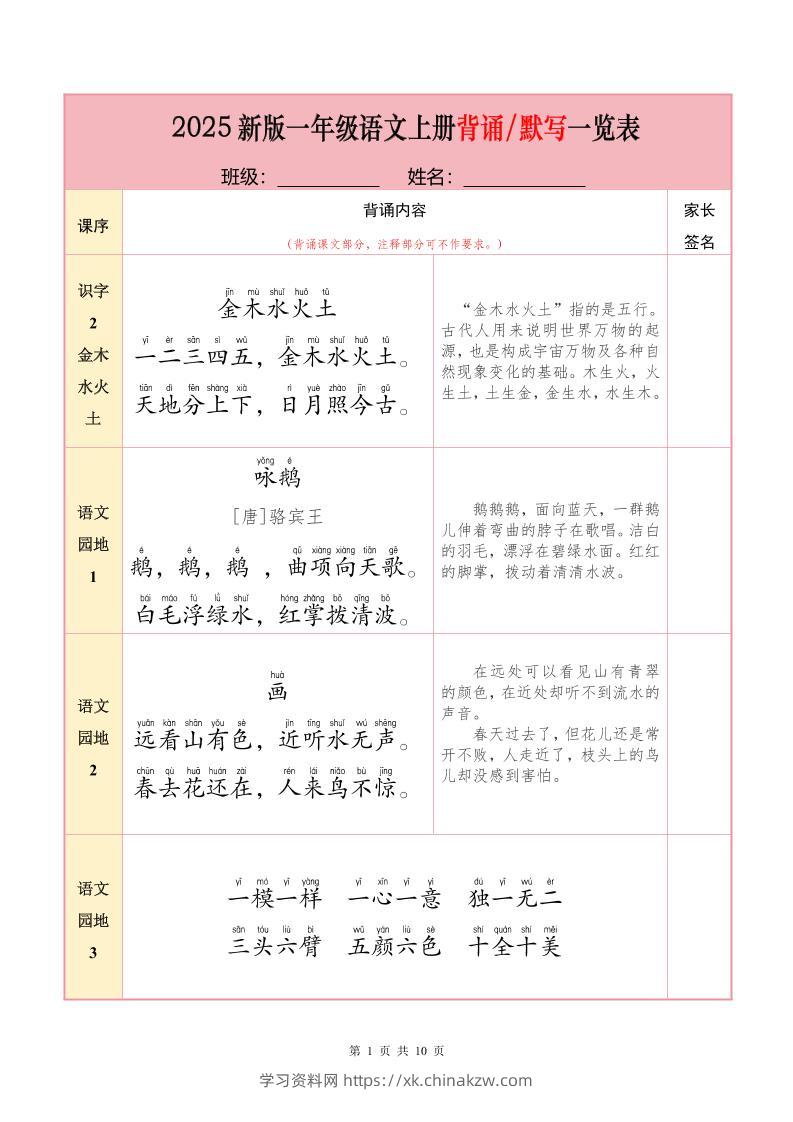 一上语文【25秋-必背内容+默写表】-学习资料站