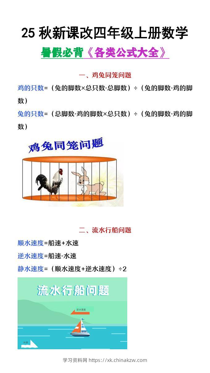【2025秋新版】四年级上册数学各类公式汇总-学习资料站