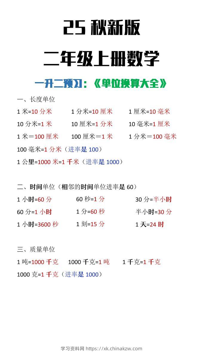 【2025秋新版】二年级上册数学单位换算大全-学习资料站