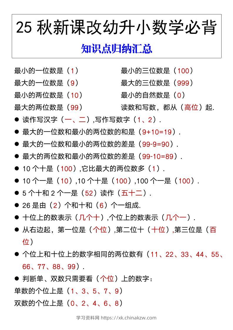 【2025秋新版】幼升小数学必背知识点归纳汇总-一上数学-学习资料站