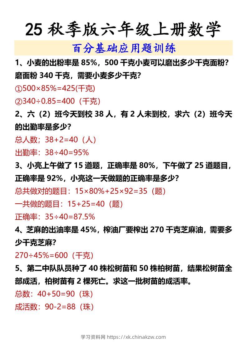 【2025秋新版】六年级上册数学百分基础应用题训练-学习资料站