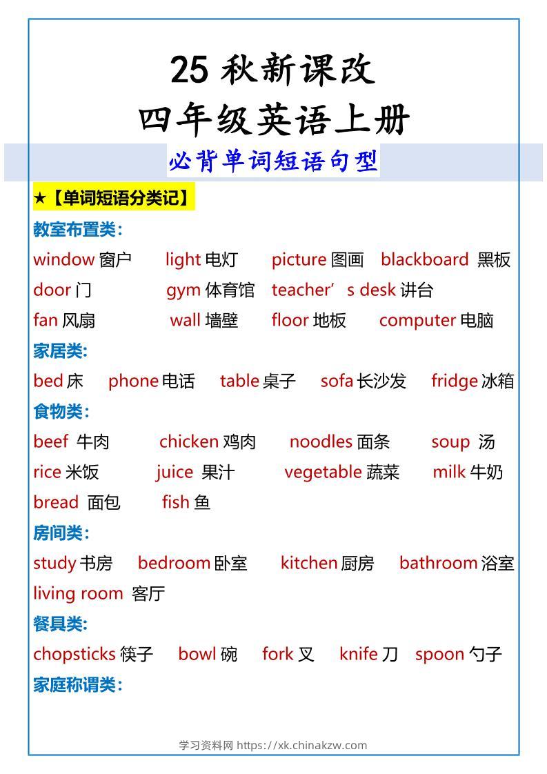 【2025秋新版】四年级英语上册必背单词短语句型-学习资料站