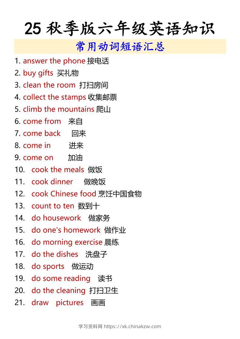 【2025秋新版】六年级上册英语常用动词短语汇总-学习资料站