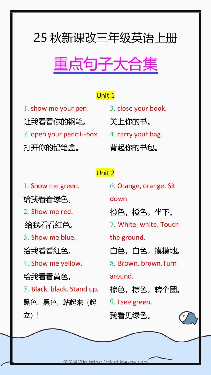 【2025秋新版】三年级英语上册重点句子大合集-学习资料站