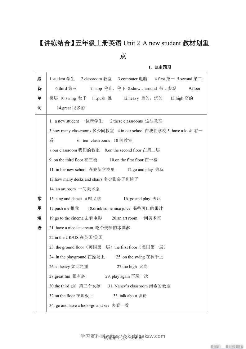 【单元热点难点】译林版（三起）英语五年级上册Unit2Anewstudent教材划重点-学习资料站