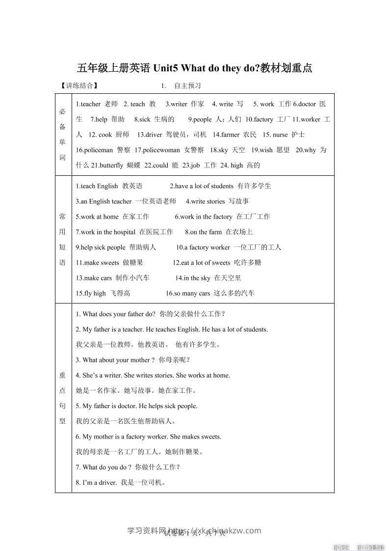 【单元热点难点】译林版（三起）英语五年级上册Unit5Whatdotheydo教材划重点-学习资料站