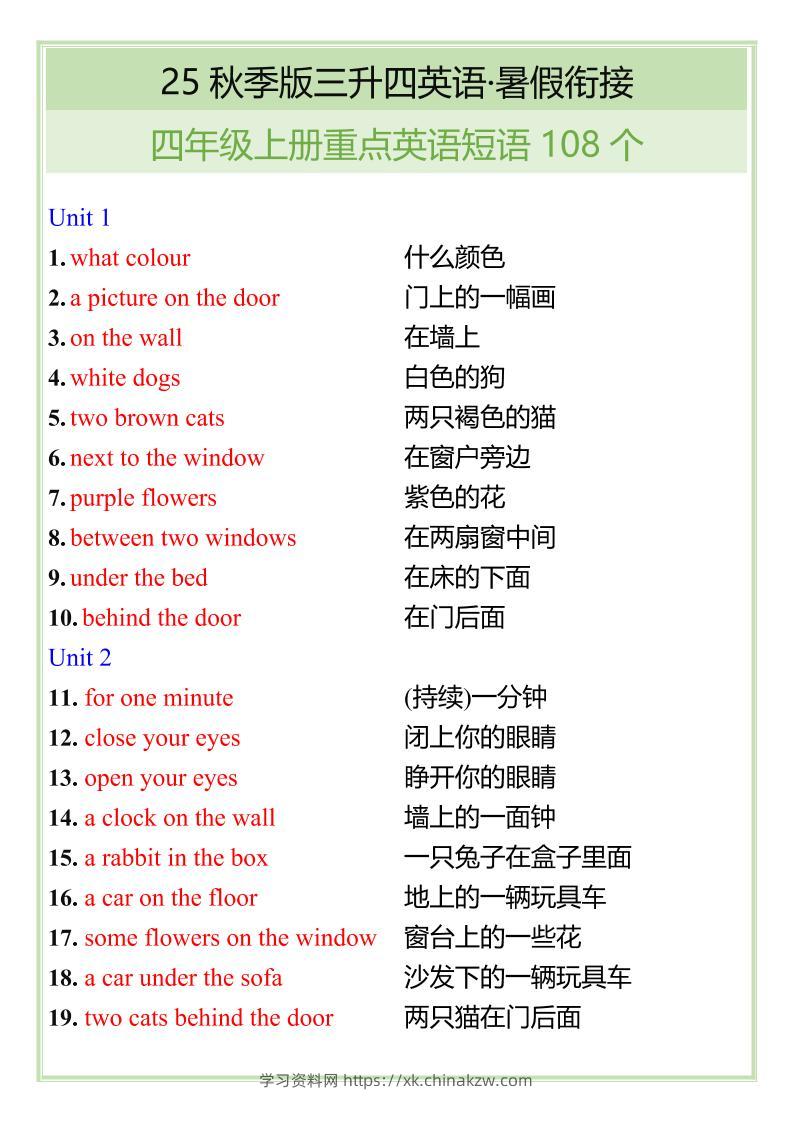 【2025秋新版】四年级上册重点英语短语汇总-学习资料站