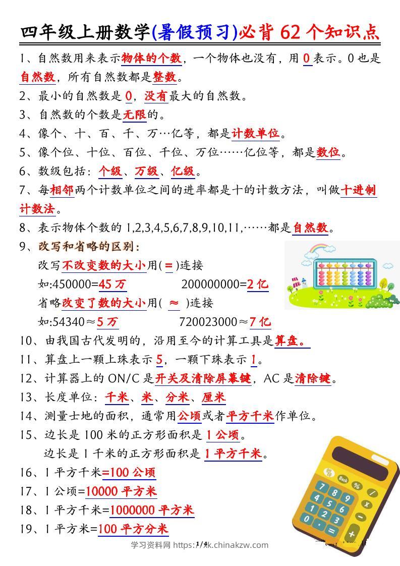 四上数学暑假预习必背62个知识点归纳（4页）-学习资料站