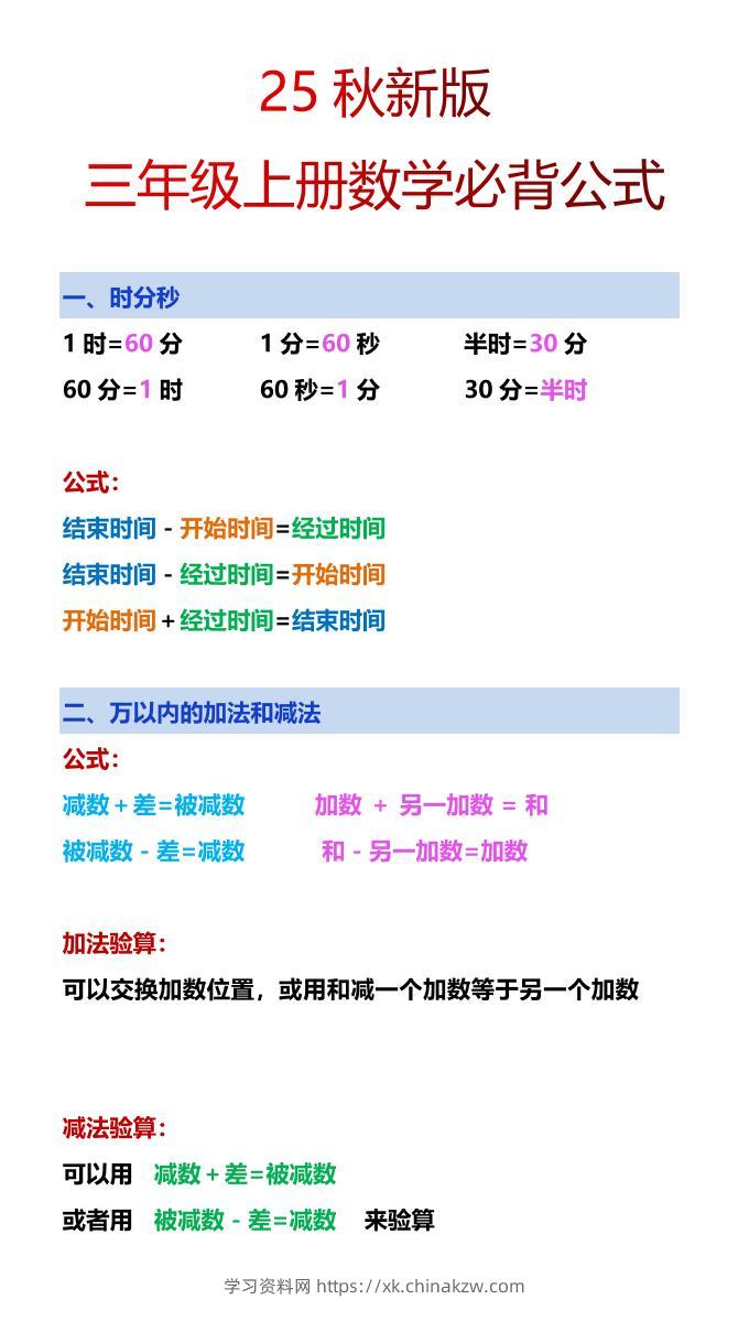 【2025秋新版】三年级上册数学必背公式-学习资料站