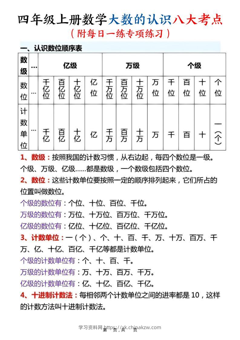 四上数学大数的认识八大考点（附每日一练专项练习）含答案14页-学习资料站