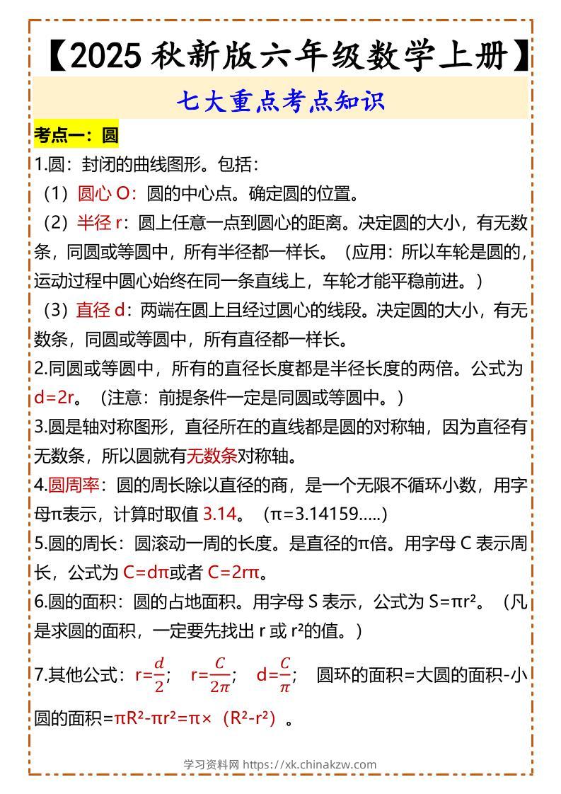 【2025秋新版】【六年级数学上册】七大重点考点知识-学习资料站