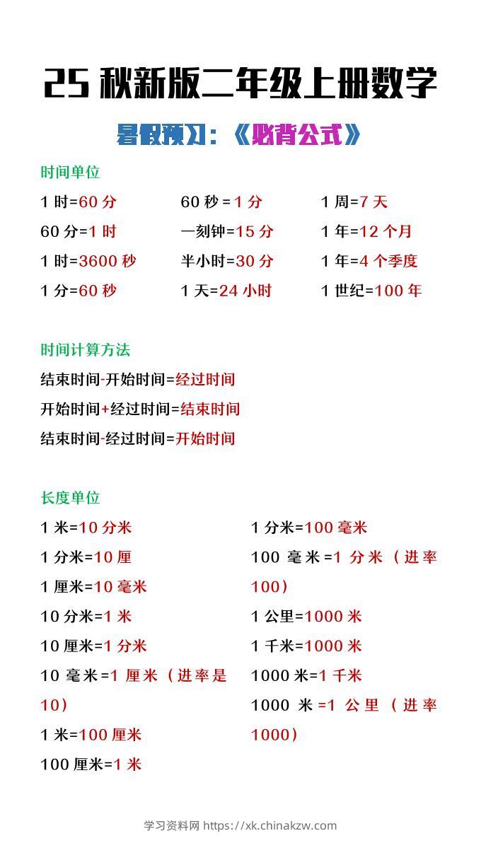 【2025秋新版】二年级上册数学暑假必背公式-学习资料站