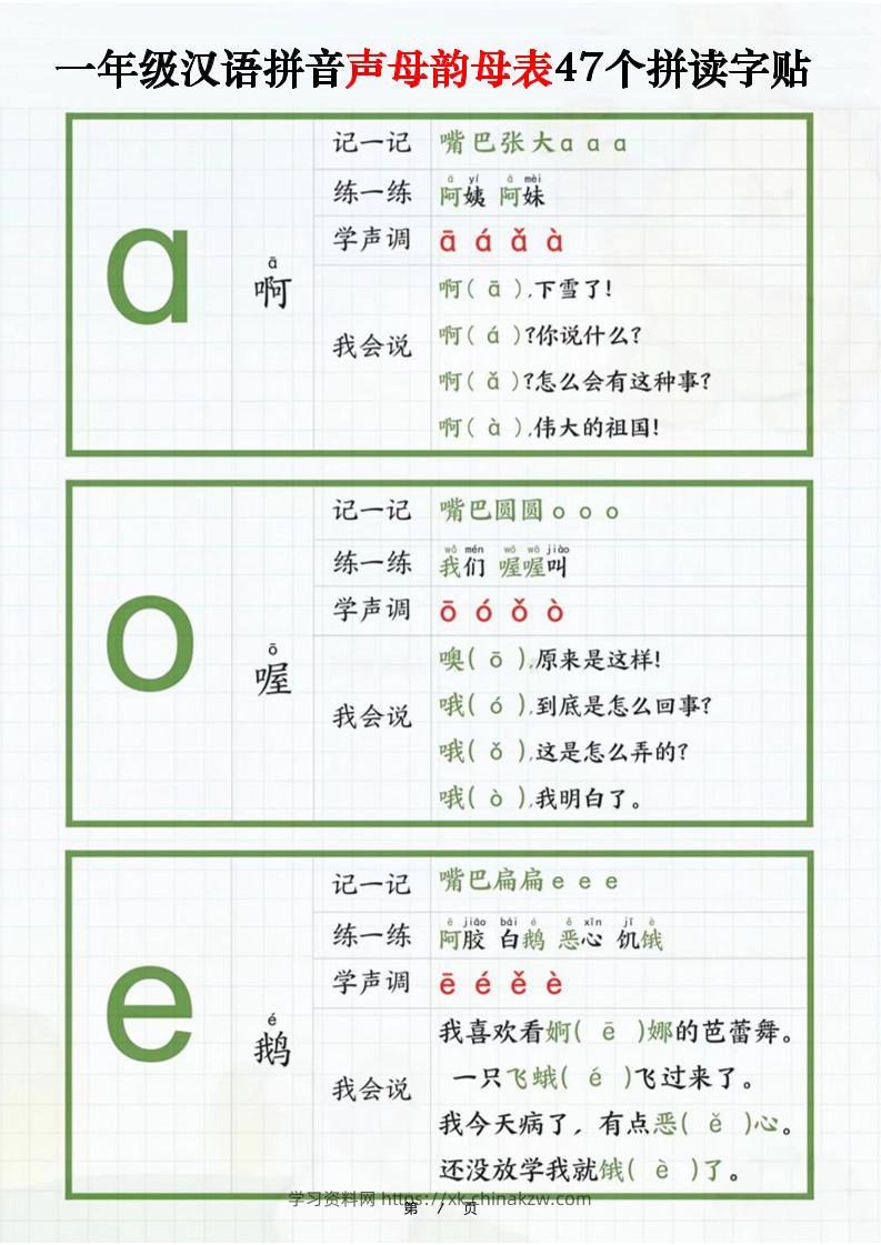 一年级汉语拼音声母韵母表47个拼读字贴（16页）-学习资料站