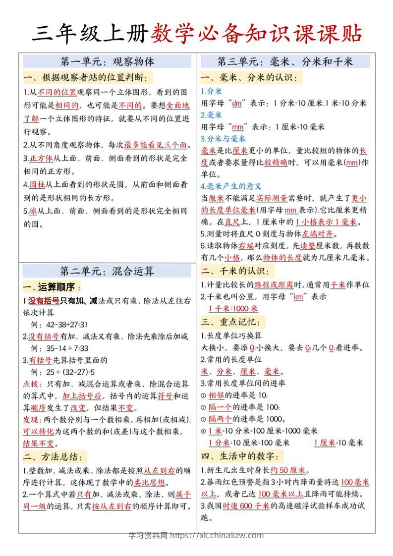三上人教版数学必备知识课课贴3页（第二版）-学习资料站