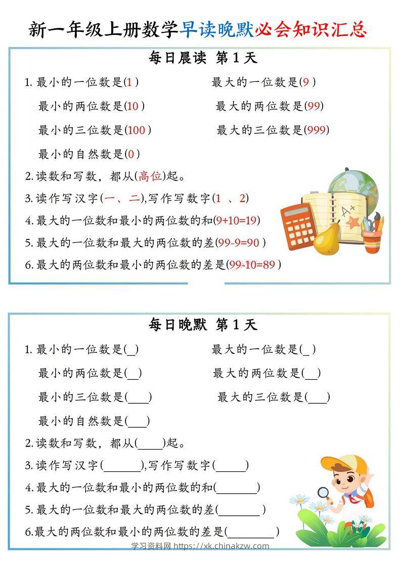 新一上数学早读晚默必会知识汇总（10页）-学习资料站