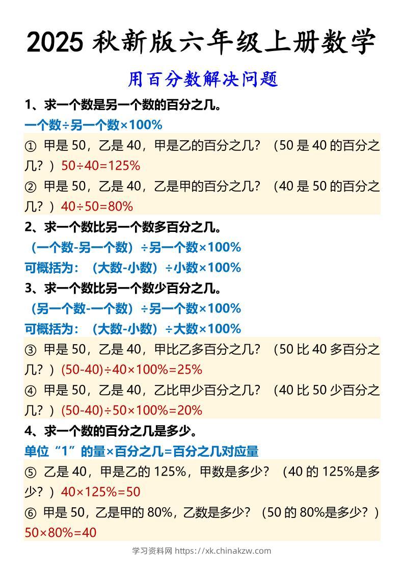 【2025秋新版】六年级上册数学用百分数解决问题-学习资料站