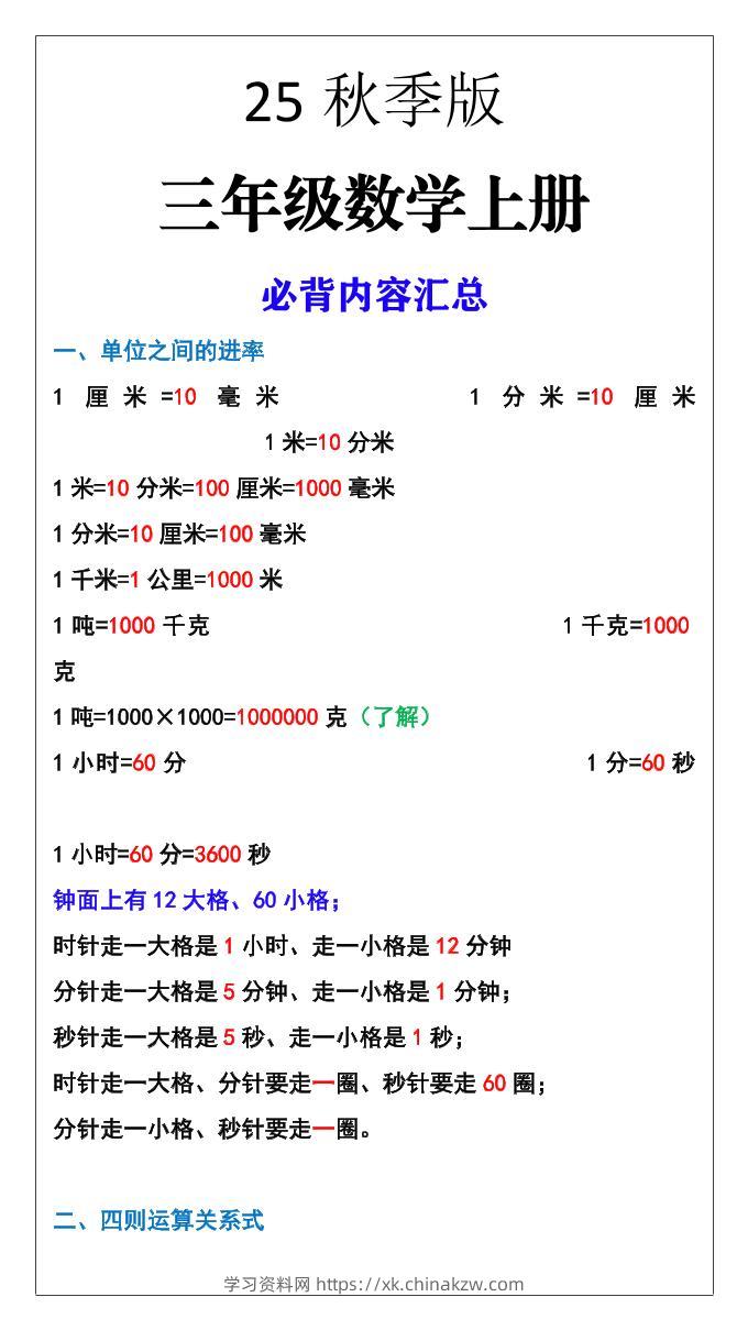 【2025秋新版】三年级数学上册必背内容汇总-学习资料站