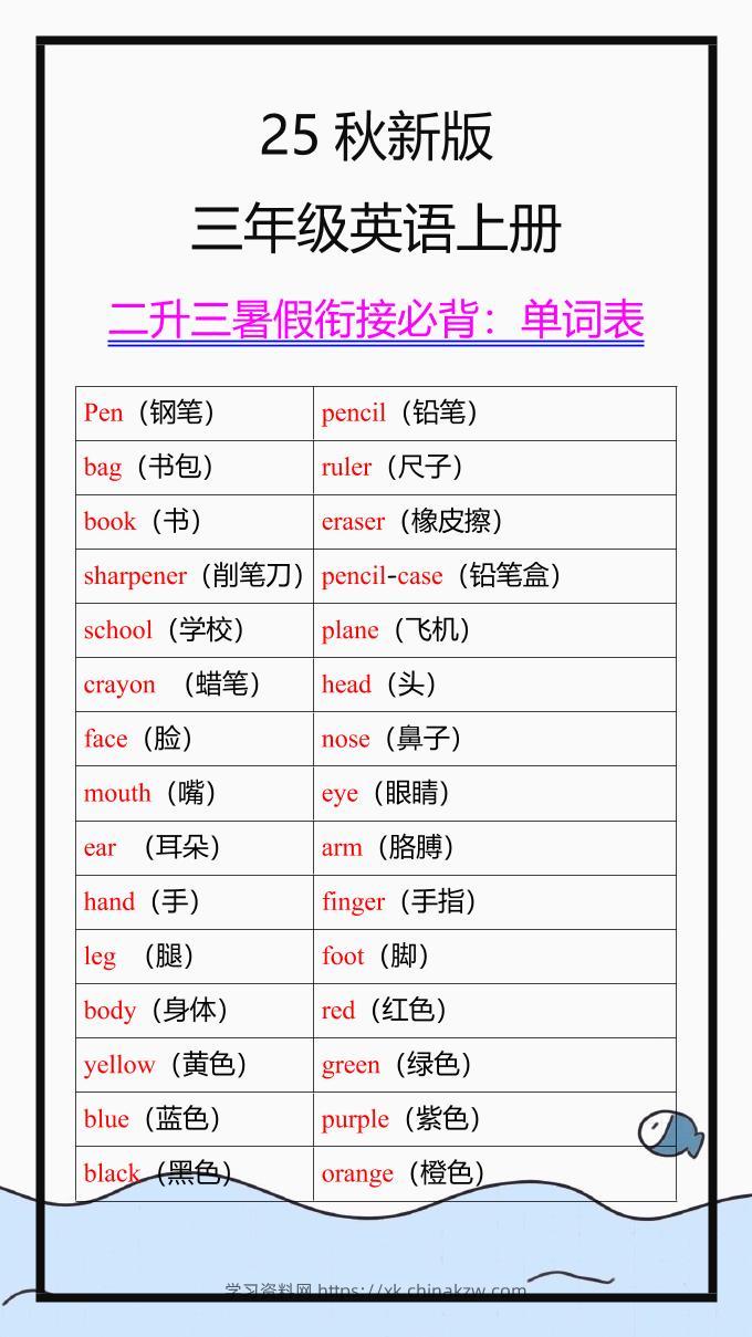 【2025秋新版】三年级英语上册单词表-学习资料站