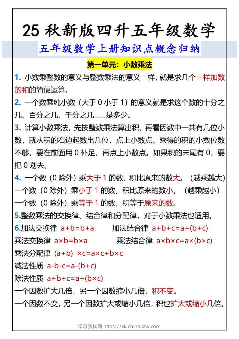 【2025秋新版】五年级数学上册知识点概念归纳-学习资料站