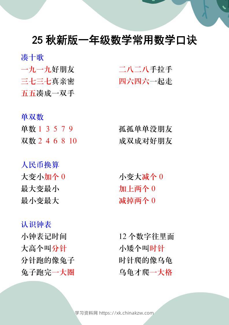 【2025秋新版】一年级数学常用数学口诀-一上数学-学习资料站