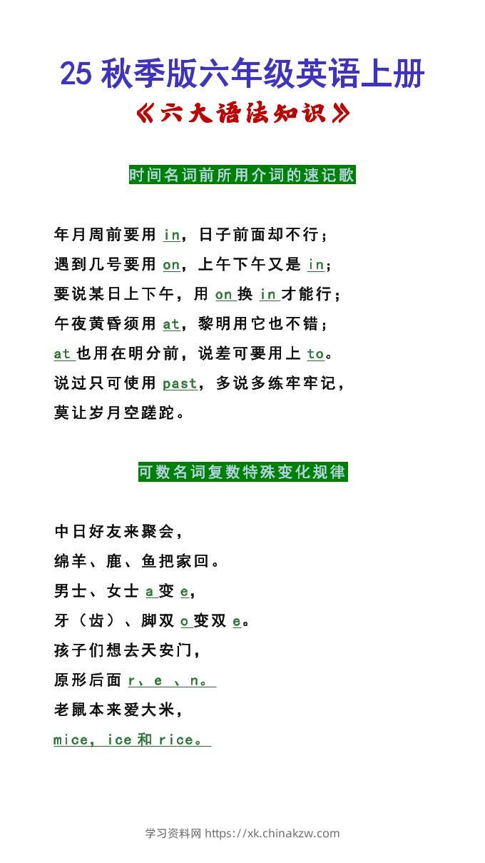 【2025秋新版】六年级英语上册《六大语法知识》-学习资料站