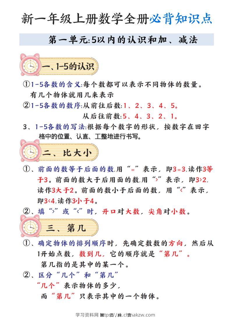 新一上数学全册必背知识点笔记（8页）-学习资料站