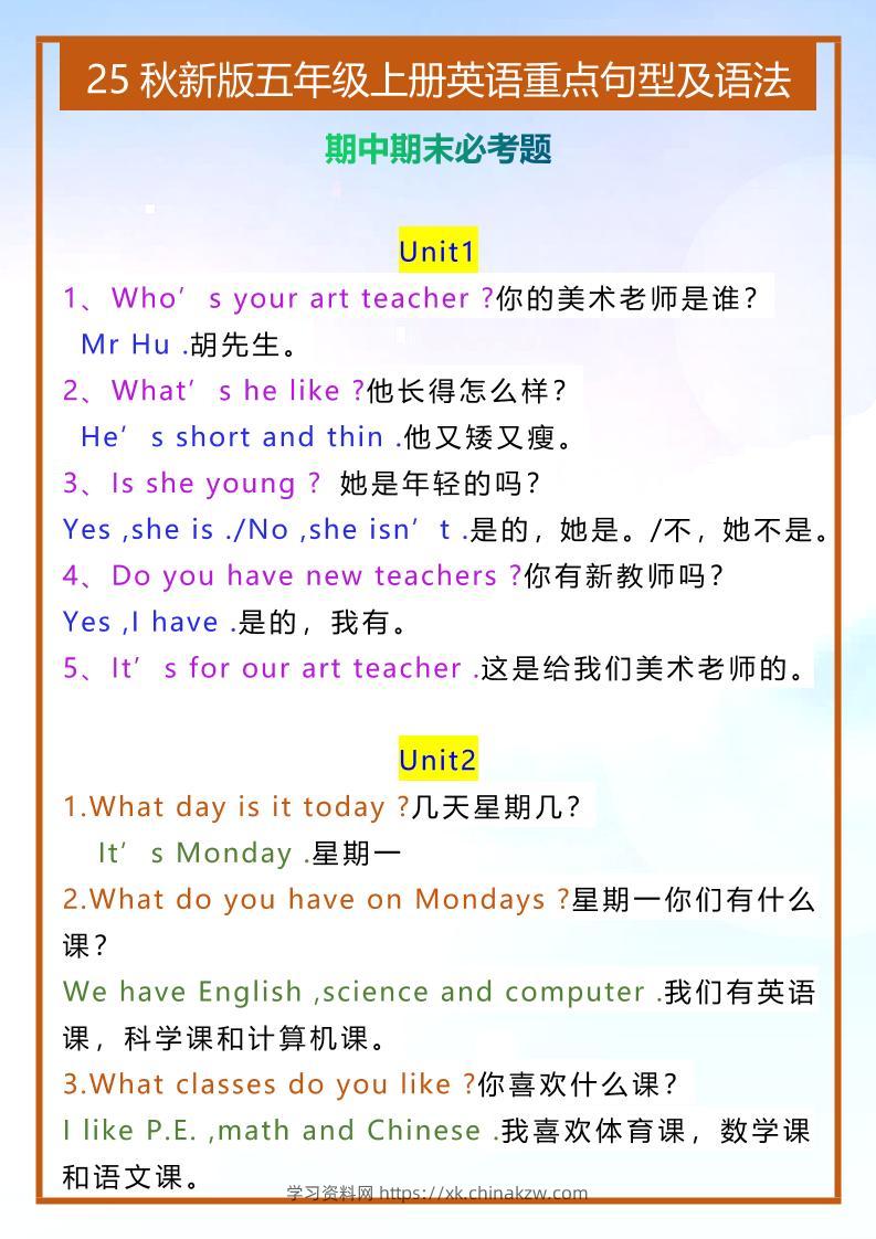 【2025秋新版】五年级上册英语重点句型及语法-学习资料站