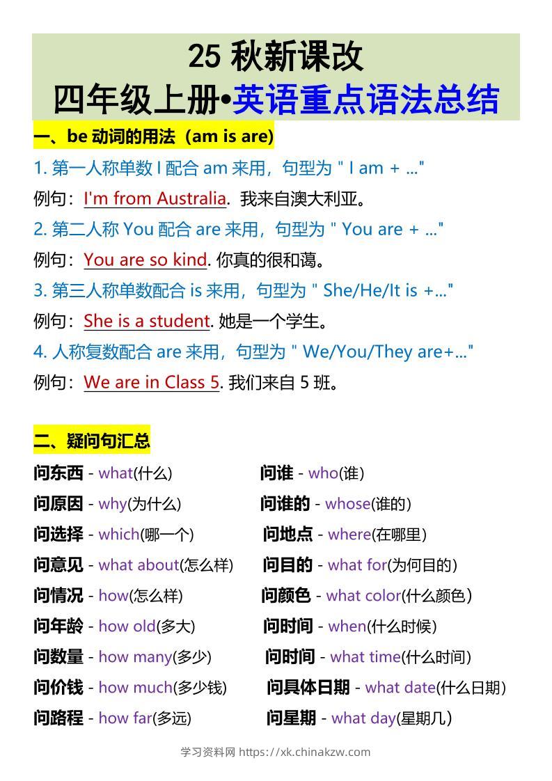 【2025秋新版】四年级上册•英语重点语法总结-学习资料站