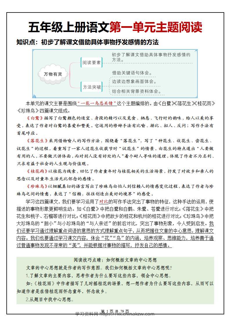 五上语文1-8单元主题阅读理解（含答案79页）-学习资料站