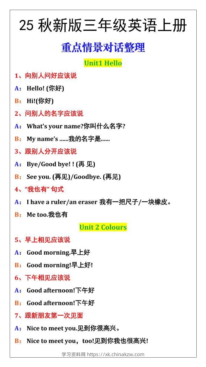 【2025秋新版】三年级英语上册重点情景对话整理汇总-学习资料站