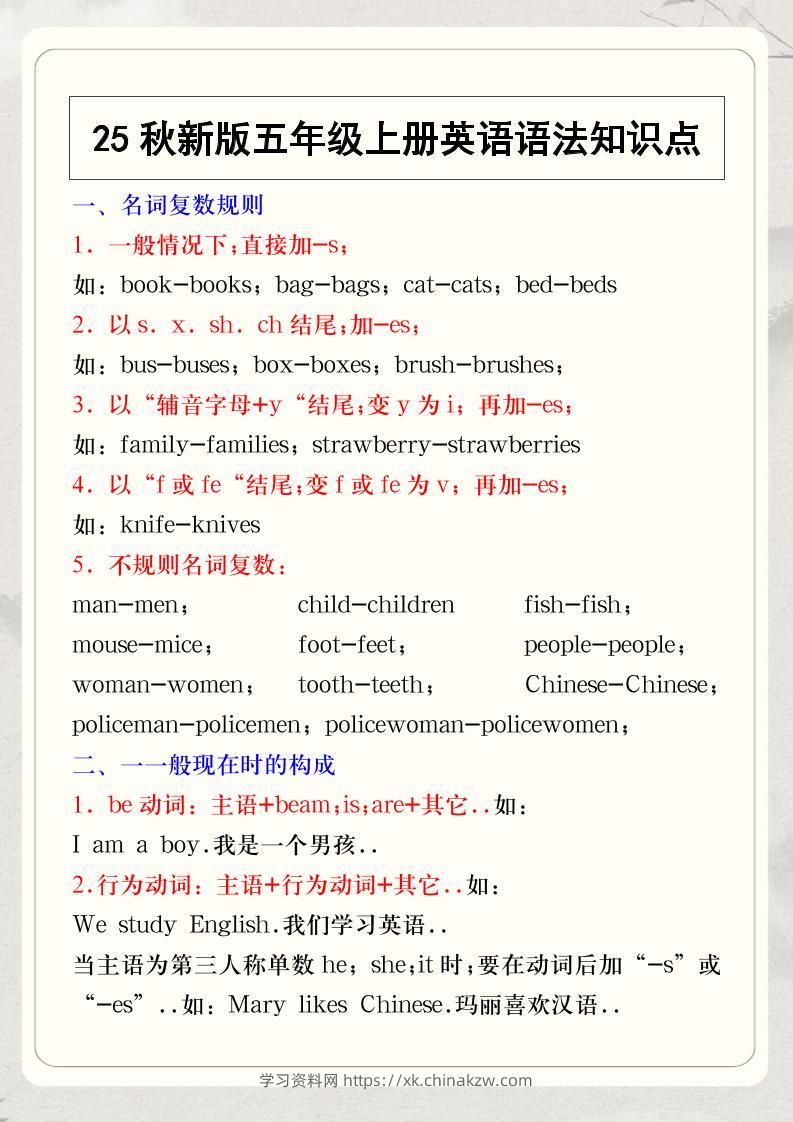 【2025秋新版】五年级上册英语语法知识点-学习资料站