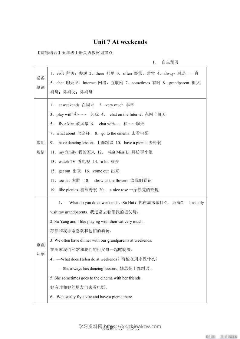 【单元热点难点】译林版（三起）英语五年级上册Unit7Atweekends教材划重点-学习资料站