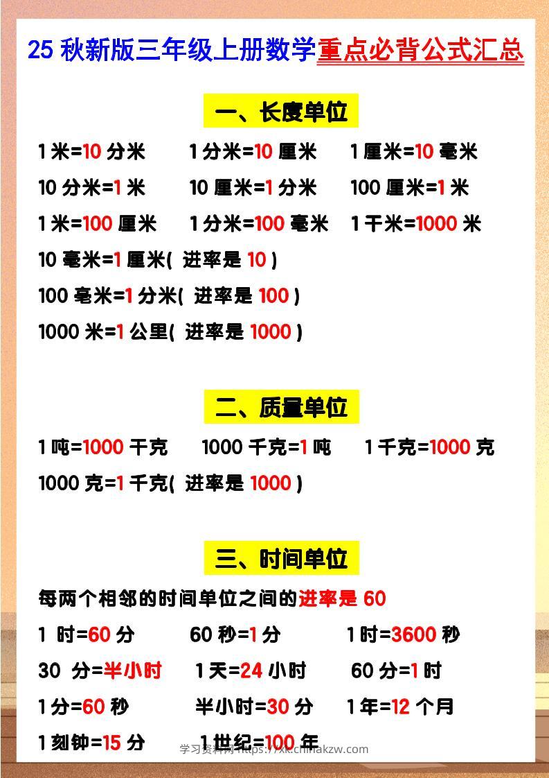 【2025秋新版】三年级上册数学重点必背公式汇总-学习资料站