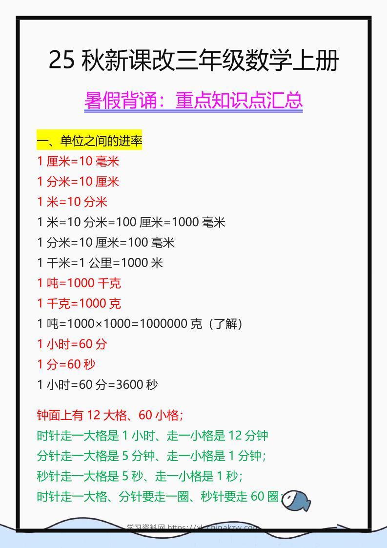 【2025秋新版】三年级数学上册重点知识点汇总-学习资料站