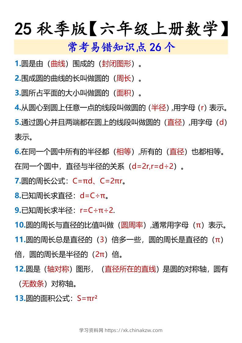 【2025秋新版】【六年级上册数学】常考易错知识点26个-学习资料站