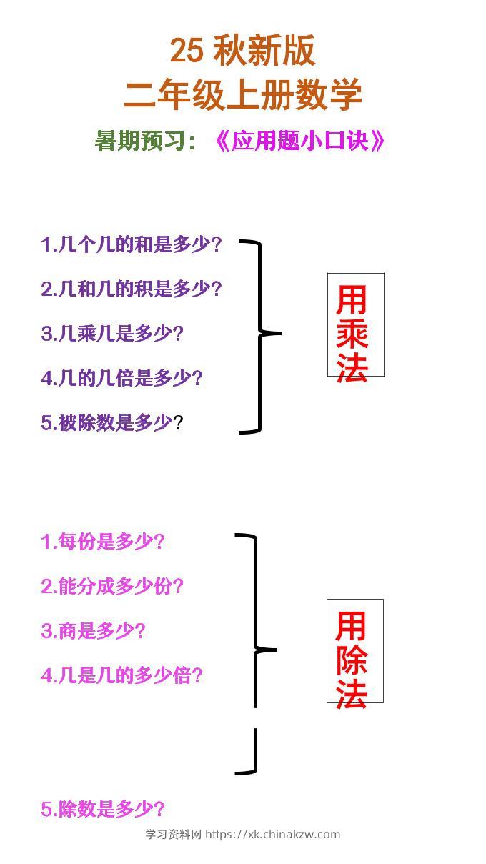 【2025秋新版】二年级上册数学必会应用题口诀-学习资料站