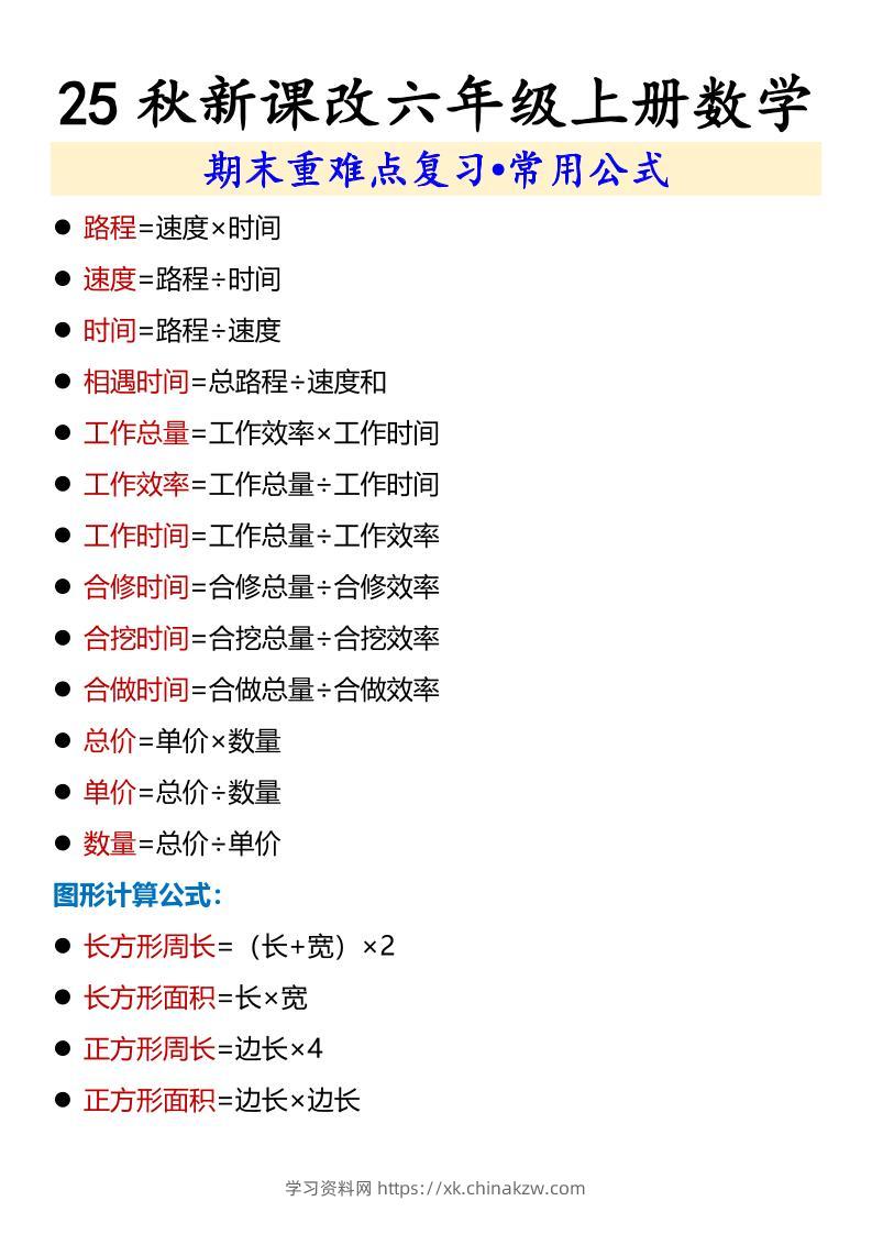 【2025秋新版】六年级上册数学期末重难点复习•常用公式-学习资料站