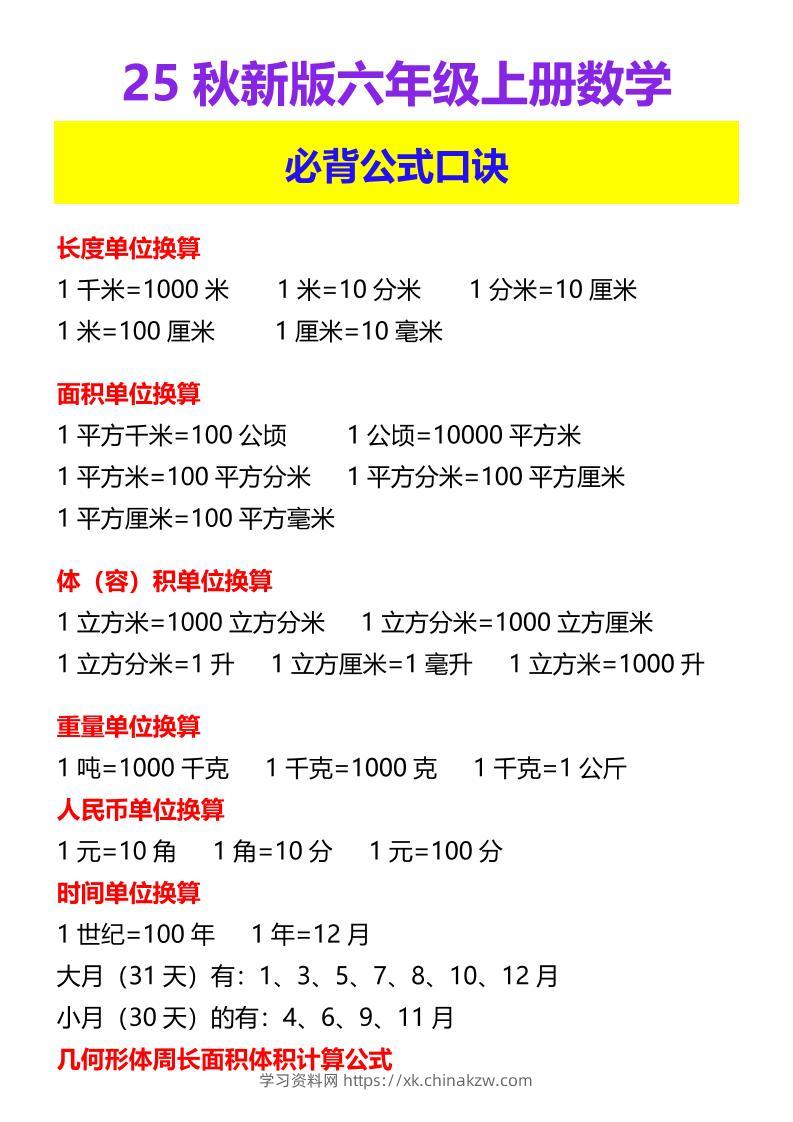 【2025秋新版】六年级上册数学必背公式口诀-学习资料站