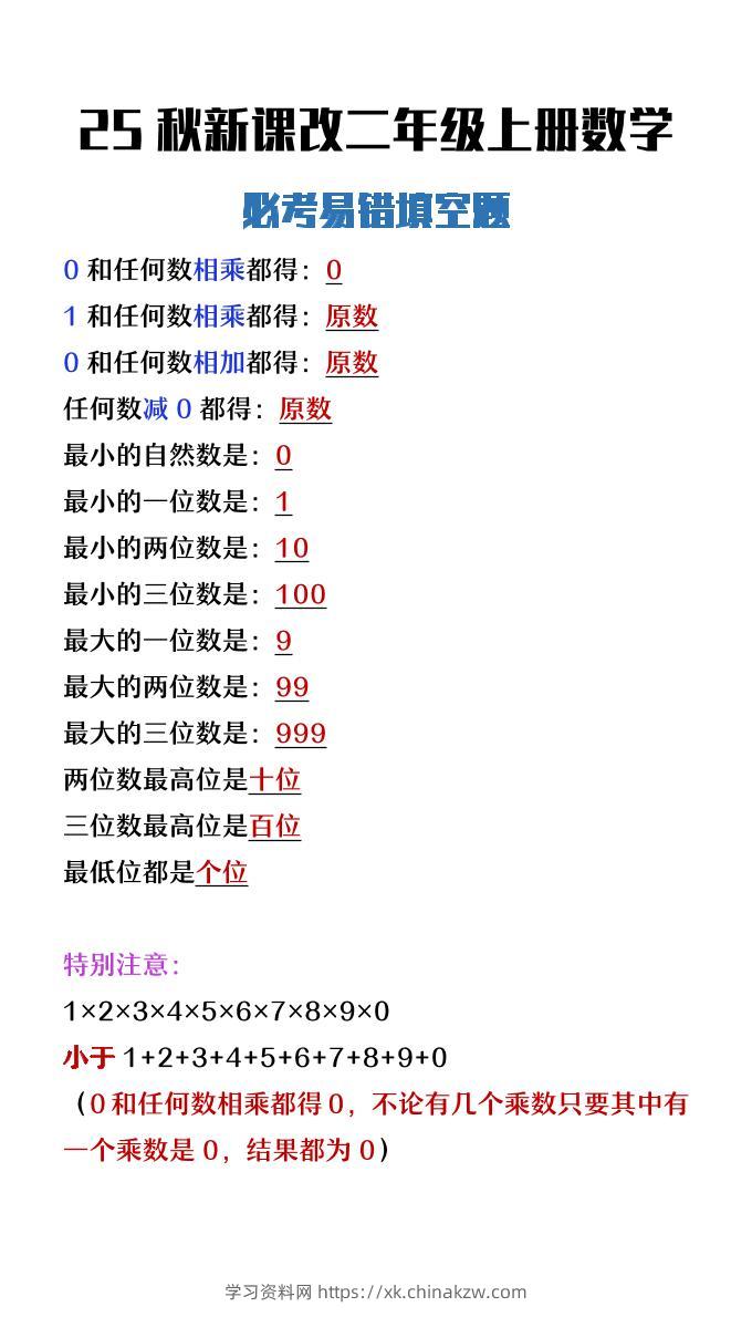 【2025秋新版】二年级上册数学必考易错填空题-学习资料站