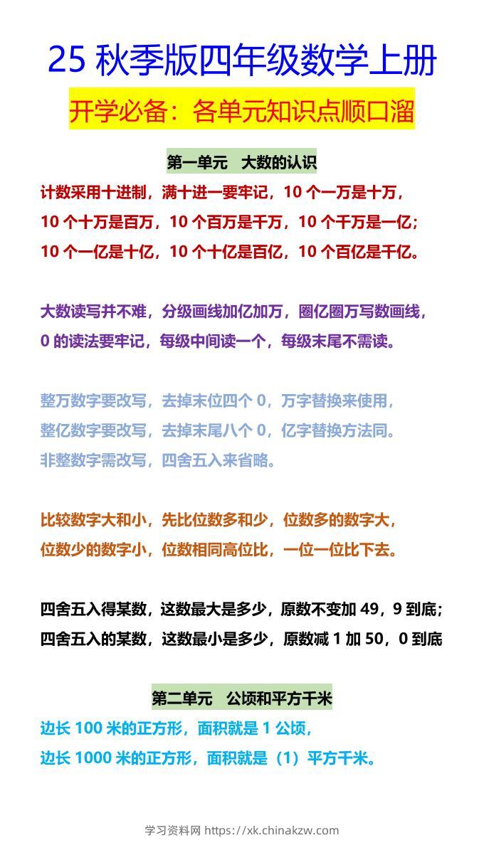 【2025秋新版】四年级数学上册开学必备：各单元知识点顺口溜-学习资料站