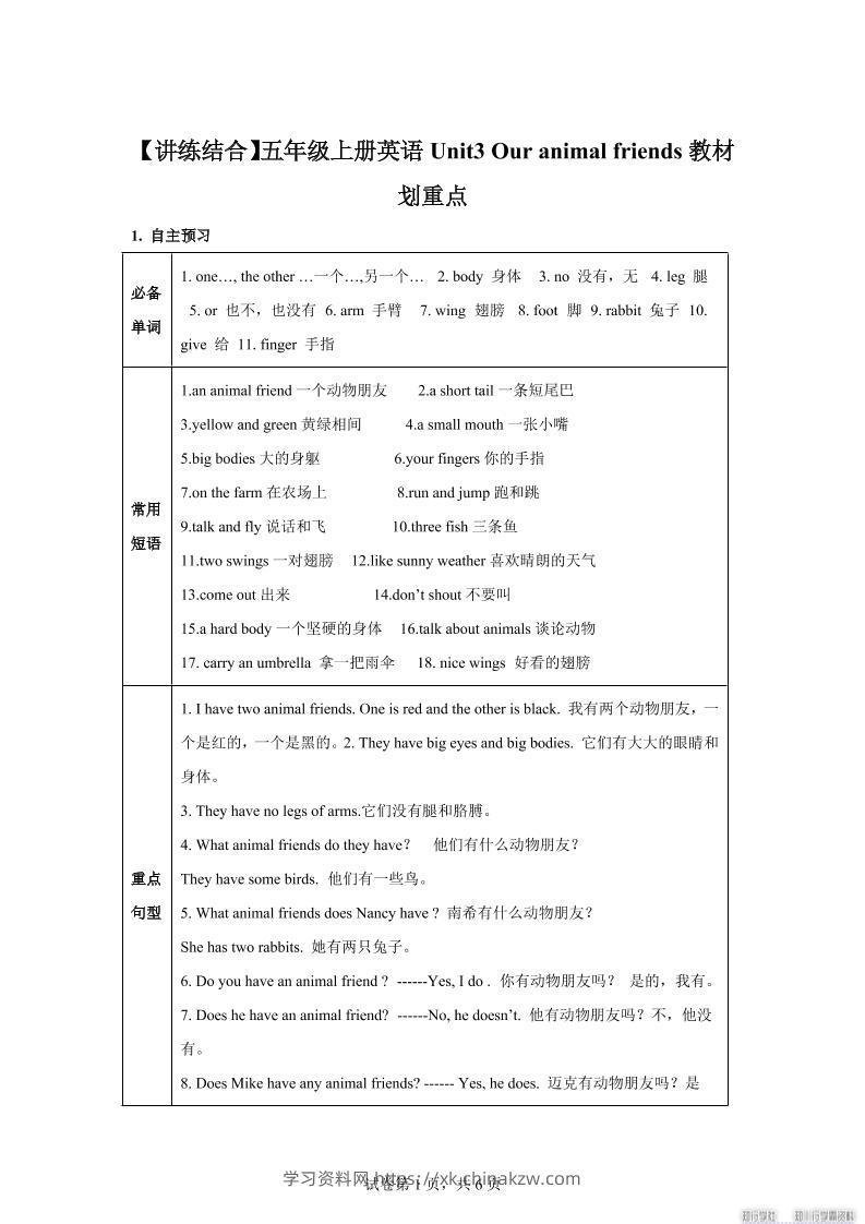 【单元热点难点】译林版（三起）英语五年级上册Unit3Ouranimalfriends教材划重点-学习资料站