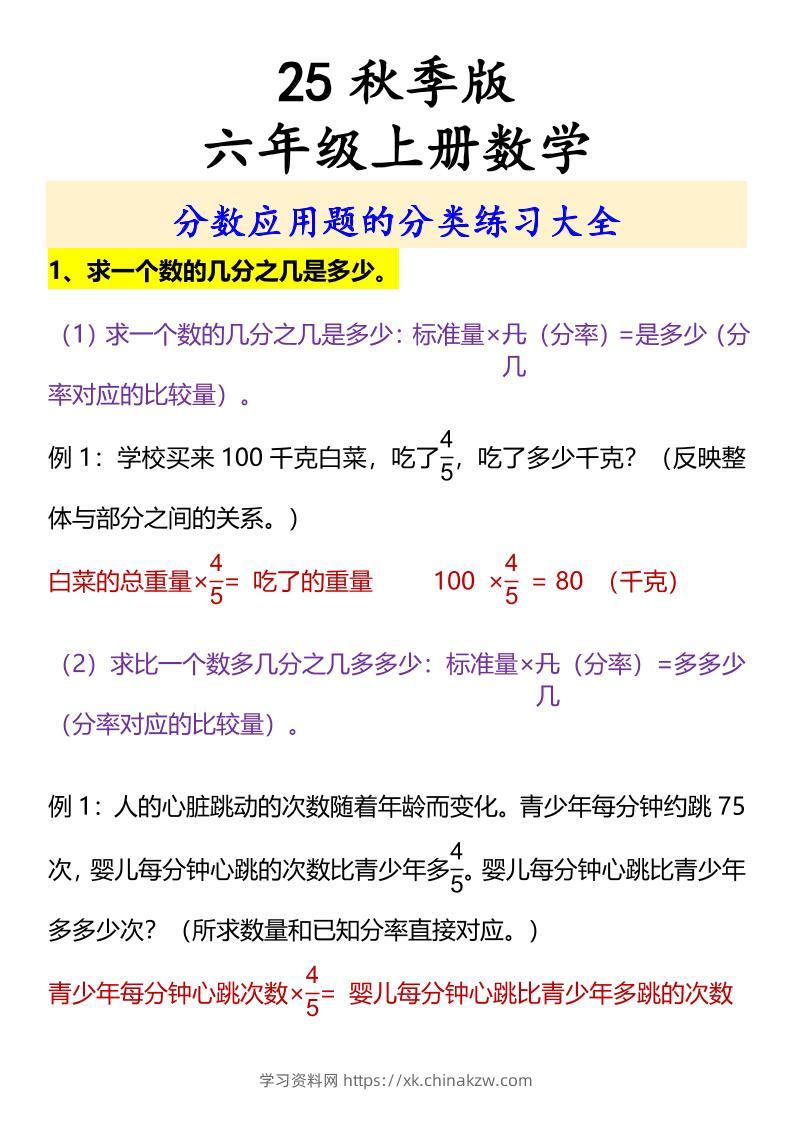 【2025秋新版】六年级上册数学分数应用题的分类练习大全-学习资料站