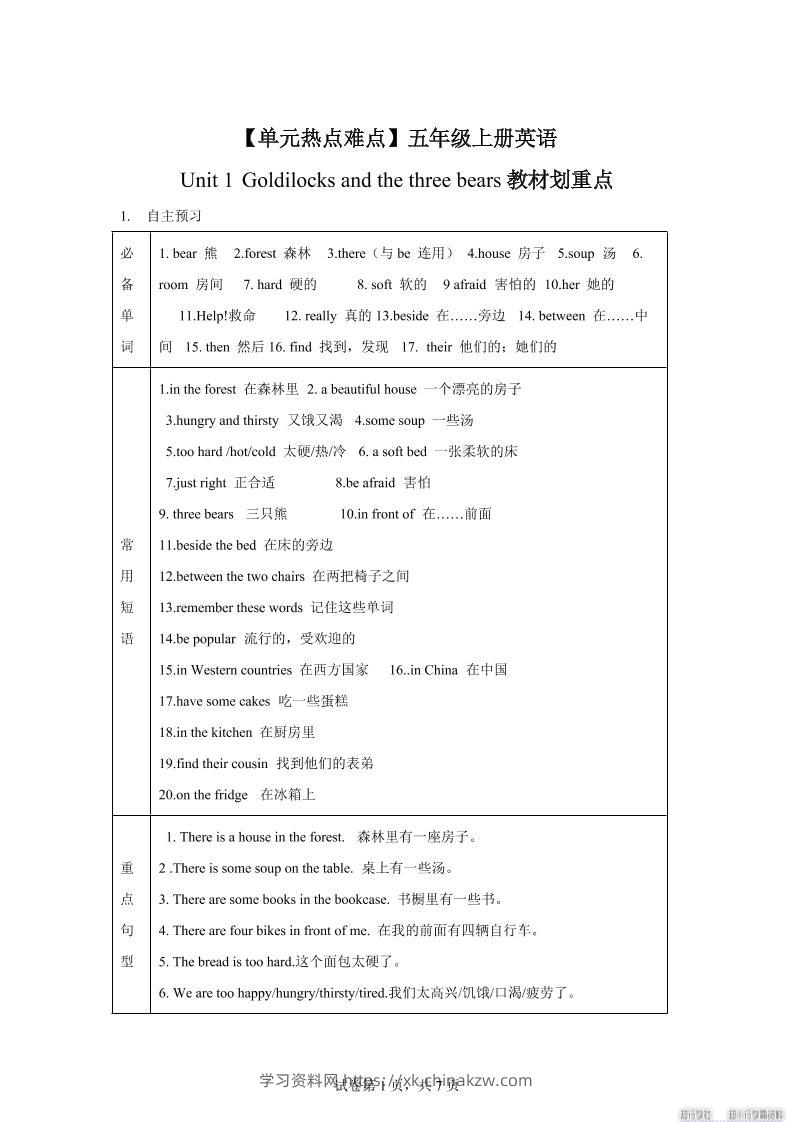 【单元热点难点】译林版（三起）英语五年级上册Unit1Goldilocksandthethreebears教材划重点-学习资料站
