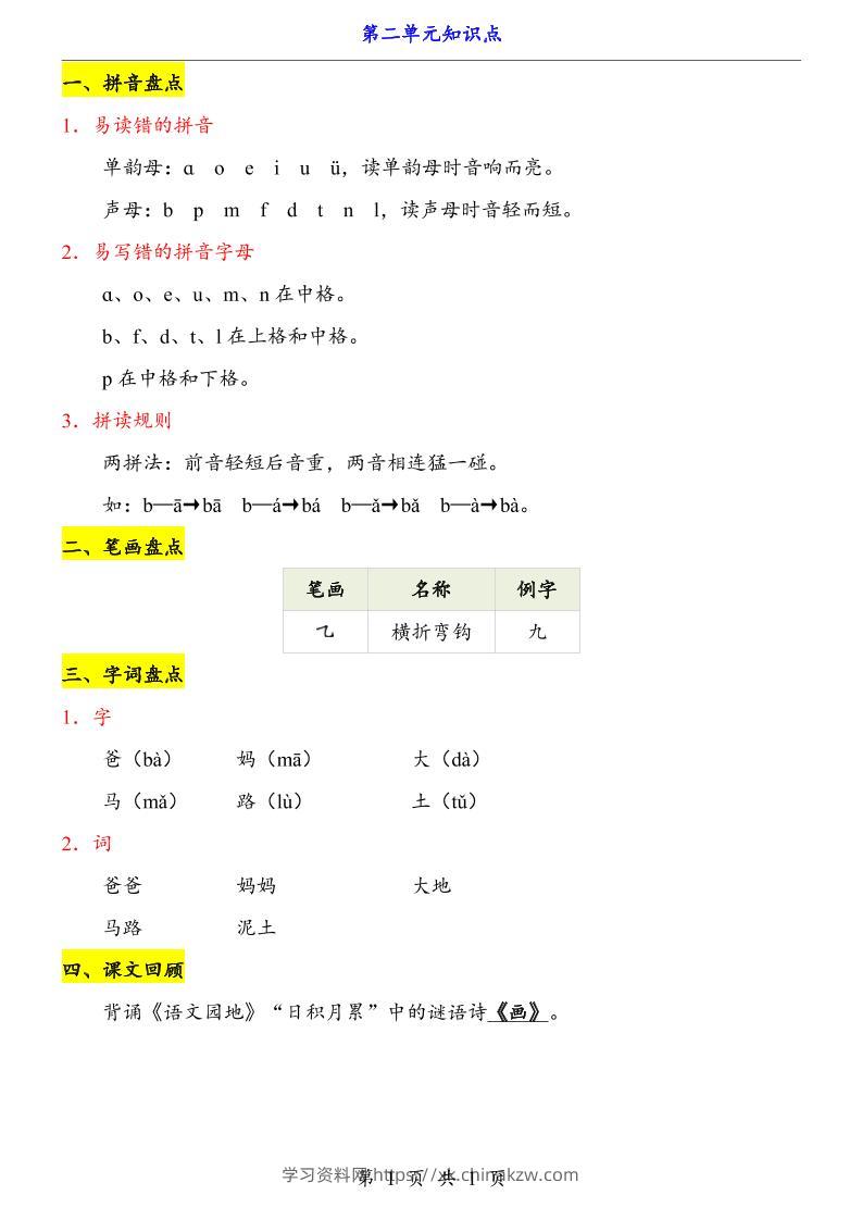 第2单元（知识点）一上语文-学习资料站