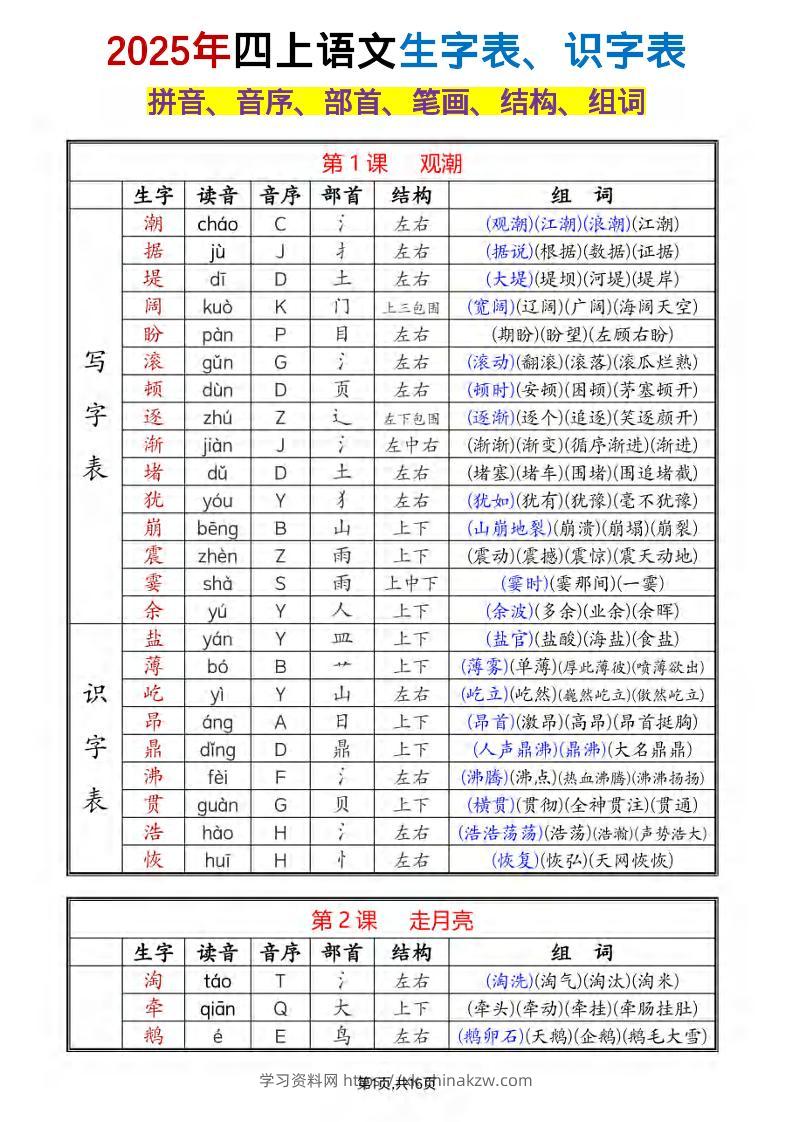 四年级上册语文《生字组词课课贴》（25秋）-学习资料站