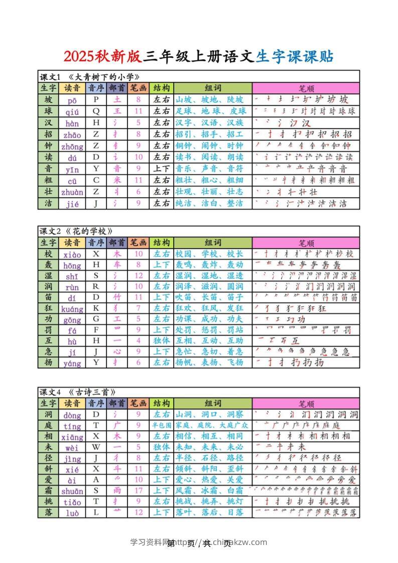 三上语文生字课课贴-学习资料站