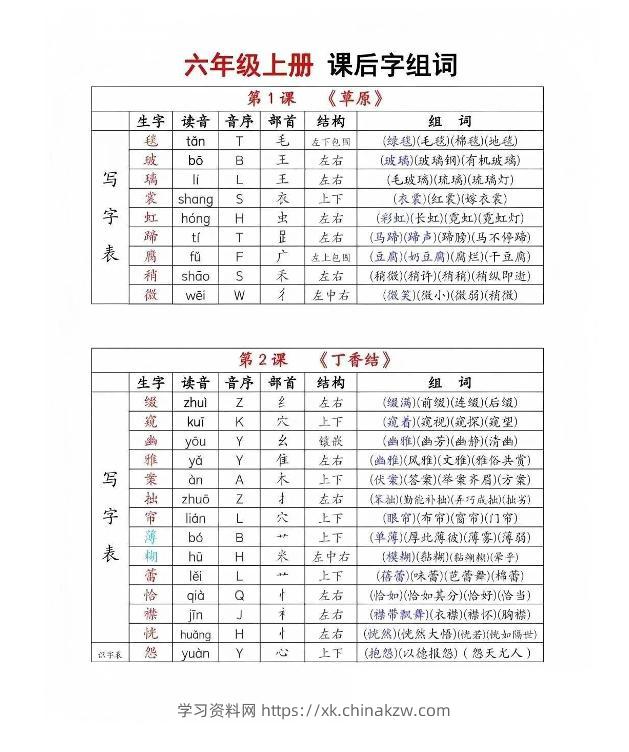 六年级上册语文《生字组词课课贴》（25秋）-学习资料站